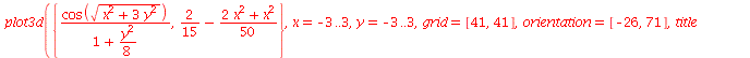 plot3d({`/`(`*`(cos(sqrt(`+`(`*`(`^`(x, 2)), `*`(3, `*`(`^`(y, 2))))))), `*`(`+`(1, `*`(`/`(1, 8), `*`(`^`(y, 2)))))), `+`(`/`(2, 15), `-`(`*`(`/`(1, 50), `*`(`+`(`+`(`*`(2, `*`(`^`(x, 2)))), `*`(`^`(...