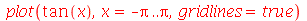 plot(tan(x), x = `+`(`-`(Pi)) .. Pi, gridlines = true)