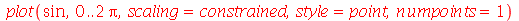 plot(sin, 0 .. `+`(`*`(2, `*`(Pi))), scaling = constrained, style = point, numpoints = 1)