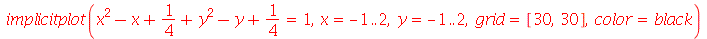 implicitplot(`+`(`+`(`*`(`^`(x, 2)), `-`(x), `/`(1, 4), `*`(`^`(y, 2)), `-`(y)), `/`(1, 4)) = 1, x = -1 .. 2, y = -1 .. 2, grid = [30, 30], color = black)