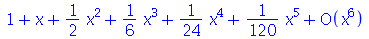 series(`+`(1, x, `*`(`/`(1, 2), `*`(`^`(x, 2))), `*`(`/`(1, 6), `*`(`^`(x, 3))), `*`(`/`(1, 24), `*`(`^`(x, 4))), `*`(`/`(1, 120), `*`(`^`(x, 5))))O(`^`(x, 6)),x,6)
