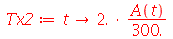 Tx2 := proc (t) options operator, arrow; `*`(2., `*`(`/`(`*`(A(t)), `*`(300.)))) end proc