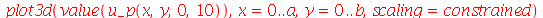 plot3d(value(u_p(x, y, 0, 10)), x = 0 .. a, y = 0 .. b, scaling = constrained)