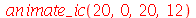 animate_ic(20, 0, 20, 12)