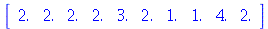 rtable(1 .. 10, [2., 2., 2., 2., 3., 2., 1., 1., 4., 2.], subtype = Vector[row])