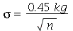 sigma = `+`(`/`(`*`(.45, `*`(kg)), `*`(sqrt(n))))