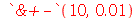 `&+-`(10, 0.1e-1)