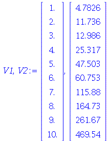 Vector[column](%id = 18446744073878819174), Vector[column](%id = 18446744073878819294)