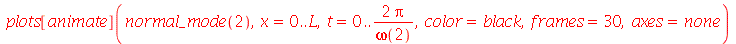 plots[animate](normal_mode(2), x = 0 .. L, t = 0 .. `+`(`/`(`*`(2, `*`(Pi)), `*`(omega(2)))), color = black, frames = 30, axes = none)