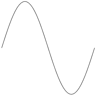 Plot_2d
