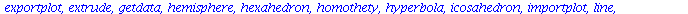 [annulus, arc, arrow, circle, cone, cuboid, curve, cutin, cutout, cylinder, disk, dodecahedron, ellipse, ellipticArc, exportplot, extrude, getdata, hemisphere, hexahedron, homothety, hyperbola, icosah...