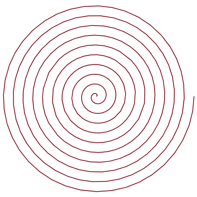 Plot_2d