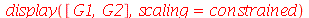 display([G1, G2], scaling = constrained)