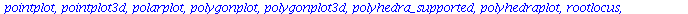 [animate, animate3d, animatecurve, arrow, changecoords, complexplot, complexplot3d, conformal, conformal3d, contourplot, contourplot3d, coordplot, coordplot3d, densityplot, display, dualaxisplot, fiel...