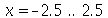 x = -2.5 .. 2.5