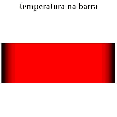 Plot_2d