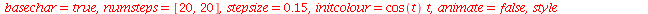 PDEplot(Maple_logo_EDP, z(x, y), [t, t, `+`(`*`(`/`(1, 10), `*`(sin(`*`(Pi, `*`(t, `*`(`/`(.1))))))))], t = 0 .. .1, numchar = 40, orientation = [-163, 56], basechar = true, numsteps = [20, 20], steps...