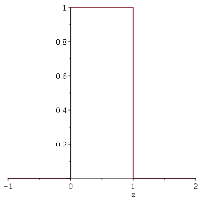 Plot_2d