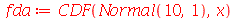 fda := CDF(Normal(10, 1), x)