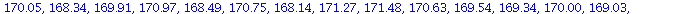 [170.17, 167.10, 171.27, 170.20, 172.24, 168.66, 168.10, 171.27, 172.22, 169.17, 168.69, 170.15, 169.91, 169.42, 170.05, 168.34, 169.91, 170.97, 168.49, 170.75, 168.14, 171.27, 171.48, 170.63, 169.54,...