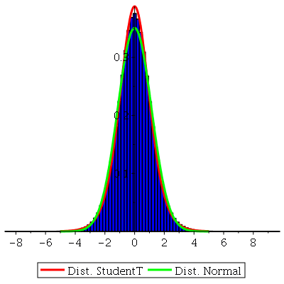 Plot_2d