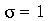 sigma = 1