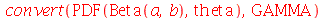 convert(PDF(Beta(a, b), theta), GAMMA)