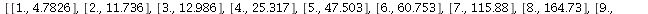 [[1., 4.7826], [2., 11.736], [3., 12.986], [4., 25.317], [5., 47.503], [6., 60.753], [7., 115.88], [8., 164.73], [9., 261.67], [10., 469.54]]